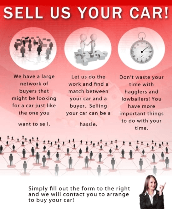 Sell Us Your Car Today!
